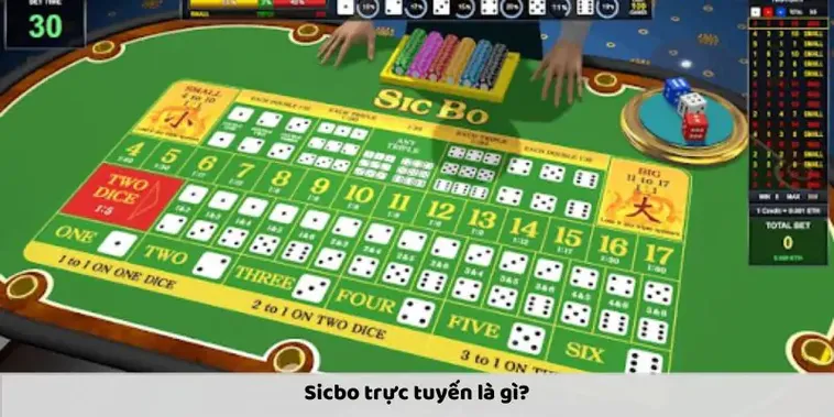 SicBo 68 Game Bài: Bí Kíp Tham Gia Đỉnh Cao Kiếm Tiền Nhanh 2 SicBo 68 Game Bài: Bí Kíp Tham Gia Đỉnh Cao Kiếm Tiền Nhanh
