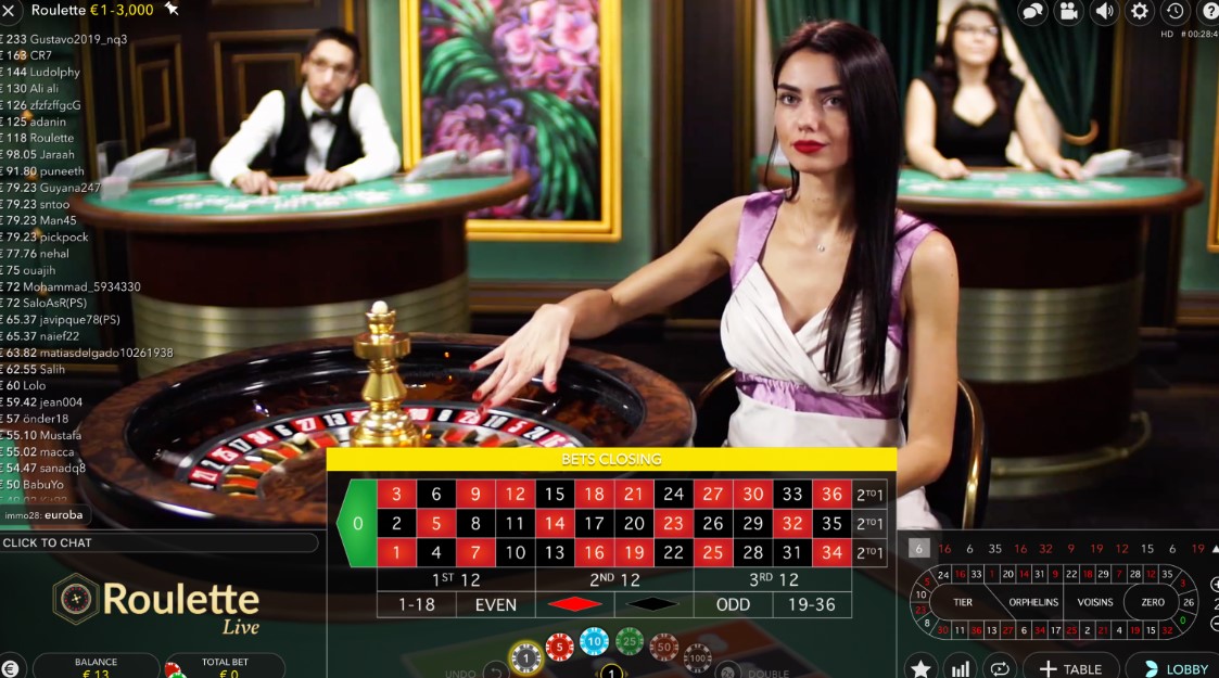 Casino Online Xocdia88: Bí Quyết Chinh Phục Thế Giới Cá Cược 2 Lý Do Xocdia88 Thu Hút Người Chơi